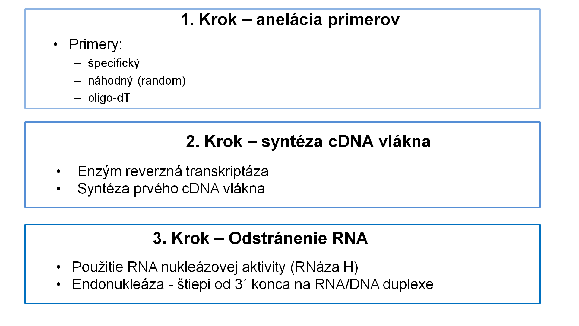 RT-PCR – 6